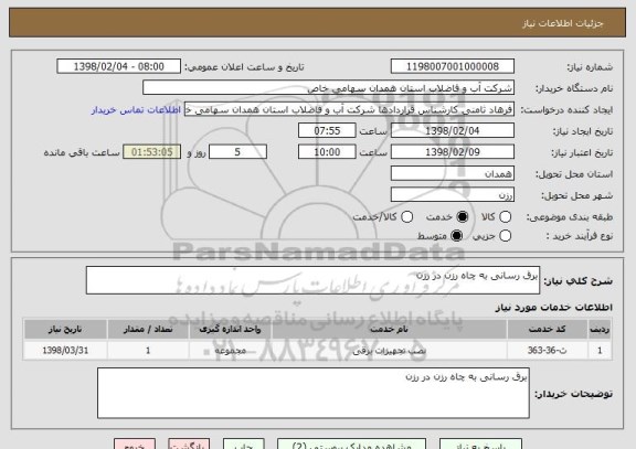 استعلام برق رسانی به چاه رزن در رزن