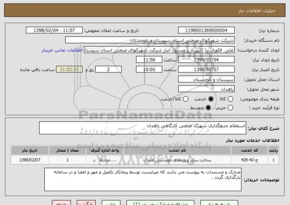 استعلام استعلام جدولگذاری شهرک صنعتی کارگاهی زاهدان