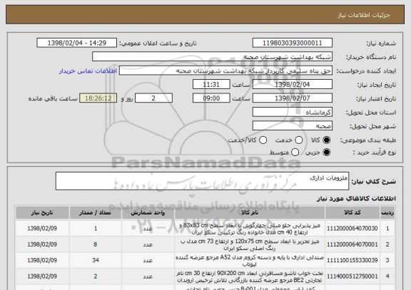 استعلام ملزومات اداری 