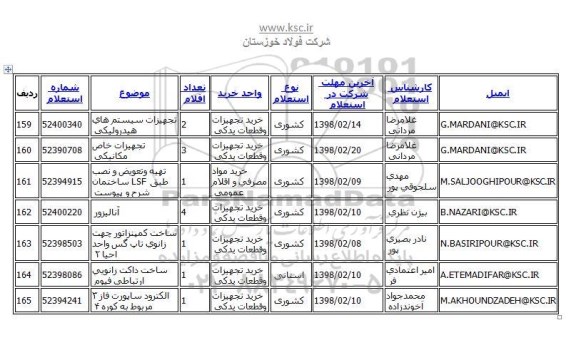 استعلام, استعلام تهیه و تعویض و نصب ... 