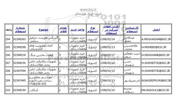 استعلام,  استعلام مهندسی معکوس و ساخت پمپ اتانورم 