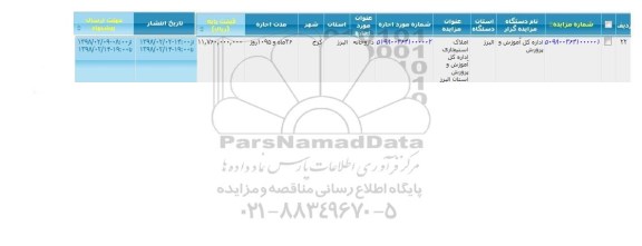 مزایده, مزایده اجاره عینک سازی 