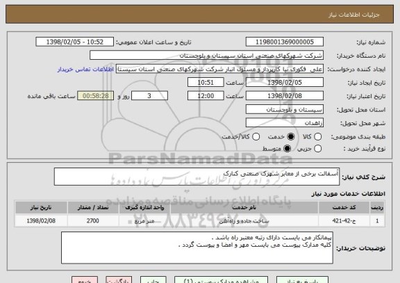 استعلام آسفالت برخی از معابر شهرک صنعتی کنارک