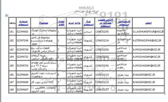 استعلام, استعلام مجموعه فن کامل همراه با سایلنسر و موتور