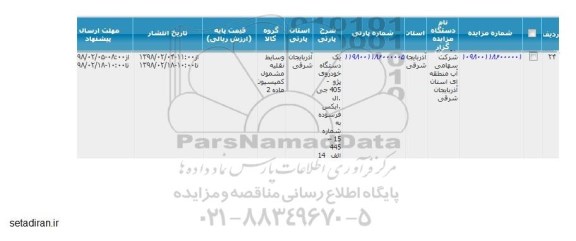 مزایده  یک دستگاه خودروی پژو 405