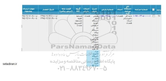 مزایده فروش چهار دستگاه خودرو اسقاطی