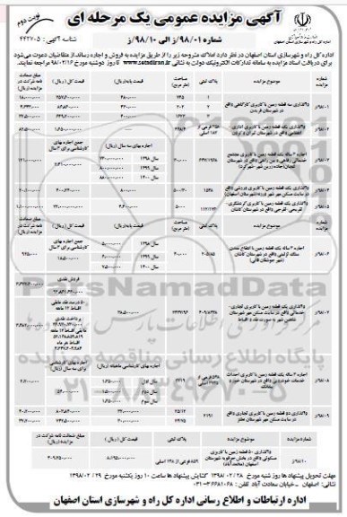 مزایده فروش و اجاره ملک  نوبت دوم 