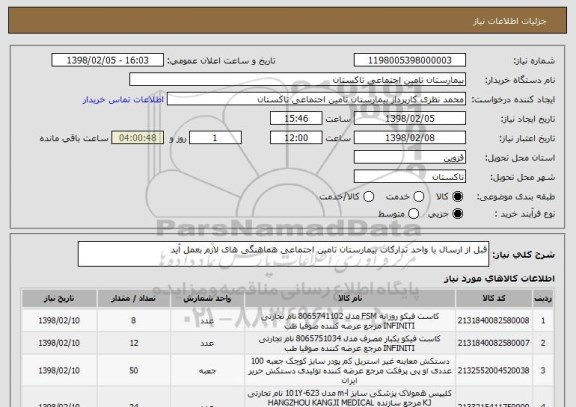 استعلام قبل از ارسال با واحد تدارکات بیمارستان تامین اجتماعی هماهنگی های لازم بعمل آید 