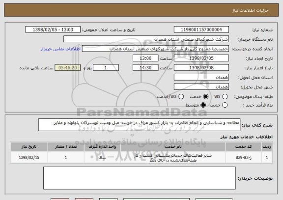 استعلام مطالعه و شناسایی و انجام صادرات به بازار کشور عراق در خوشه مبل ومنبت تویسرکان ,نهاوند و ملایر