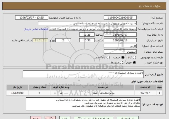 استعلام 4خودرو سواری استیجاری