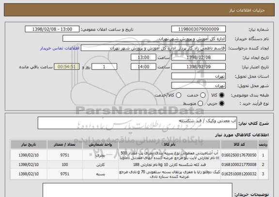 استعلام اب معدنی وکیک / قند شکسته