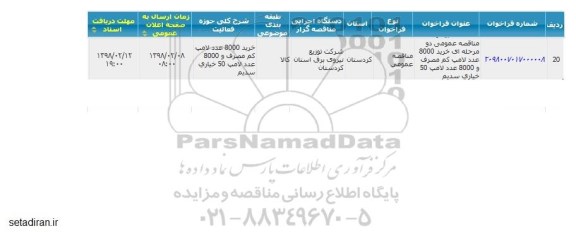 مناقصه خرید 8000 عدد لامپ کم مصرف