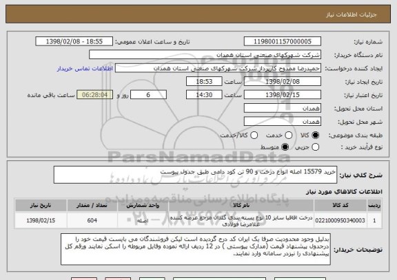 استعلام خرید 15579 اصله انواع درخت و 90 تن کود دامی طبق جدول پیوست 