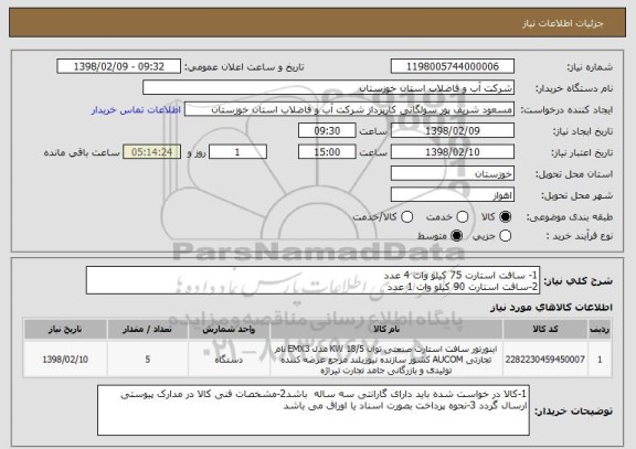 استعلام 1- سافت استارت 75 کیلو وات 4 عدد
2-سافت استارت 90 کیلو وات 1 عدد