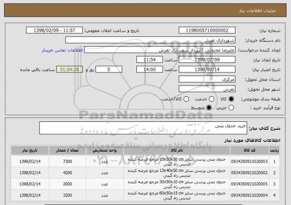 استعلام خرید جدول بتنی