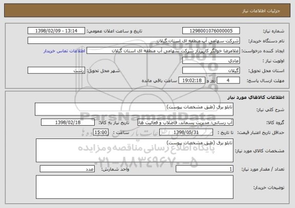 استعلام تابلو برق (طبق مشخصات پیوست)