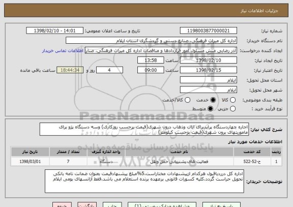 استعلام اجاره چهاردستگاه پرایدبرای ایاب وذهاب درون شهری(قیمت برحسب روزکاری) وسه دستگاه پژو برای ماموریتهای برون شهری(قیمت برحسب کیلومتر)