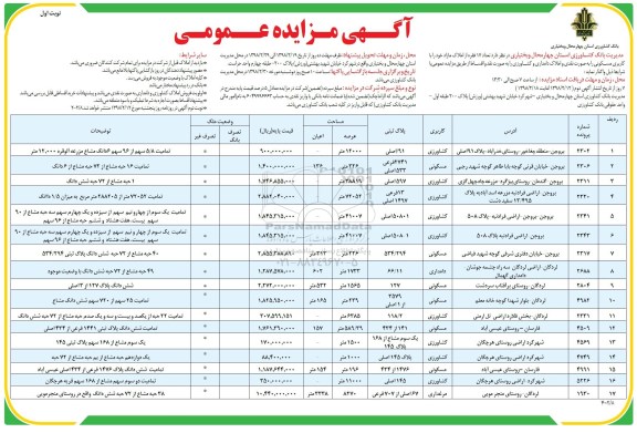 مزایده مزایده فروش 17 فقره از املاک مازاد کاربری کشاورزی ومسکونی نوبت اول 