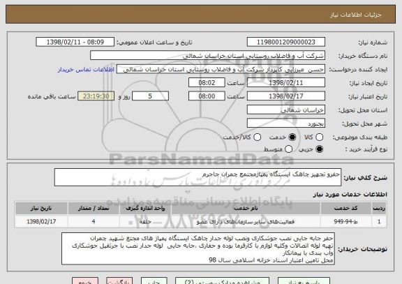 استعلام حفرو تجهیز چاهک ایستگاه پمپاژمجتمع چمران جاجرم 