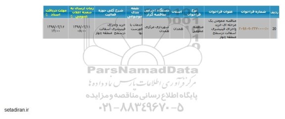 مناقصه خرید و اجرای فینیشری آسفالت در سطح منطقه چهار