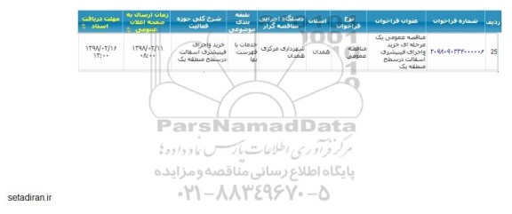 مناقصه خرید و اجرای فینیشری آسفالت در سطح منطقه یک