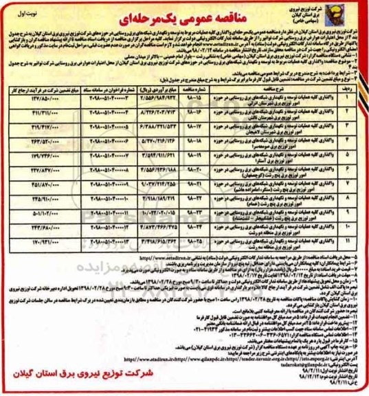 ﻿مناقصه عمومی یک مرحله ای,مناقصه واگذاری کلیه عملیات توسعه و نگهداری شبکه های برق