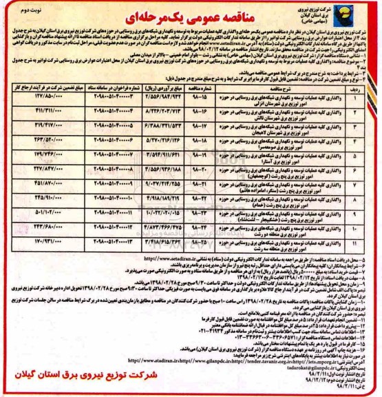 مناقصه مناقصه واگذاری کلیه عملیات توسعه و نگهداری شبکه های برق ... نوبت دوم