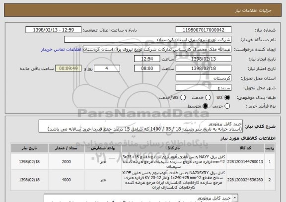 استعلام خرید کابل پروتودور
(اسناد خزانه به تاریخ سر رسید  18 / 05 / 1400 که شامل 15 درصد حفظ قدرت خرید سالانه می باشد)