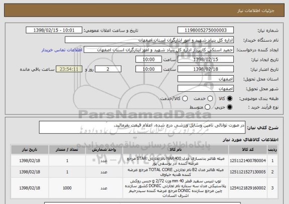 استعلام در صورت توانائی تامین وسایل ورزشی درج شده، اعلام قیمت بفرمائید.