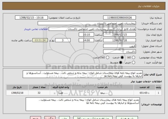 استعلام تمدید انواع بیمه نامه های بیمارستان شامل انواع : بیمه بدنه و شخص ثالث ، بیمه مسئوایت ، آسانسورها و انبارها به پیوست کپی بیمه نامه ها