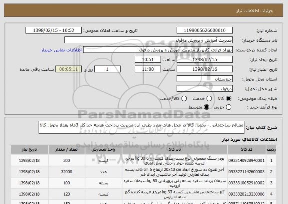 استعلام مصالح ساختمانی - تحویل کالا در محل های مورد نظری این مدیریت پرداخت هزینه حداکثر 3ماه پعداز تحویل کالا