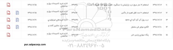 استعلام , استعلام درب رول آپ کرکره ای 