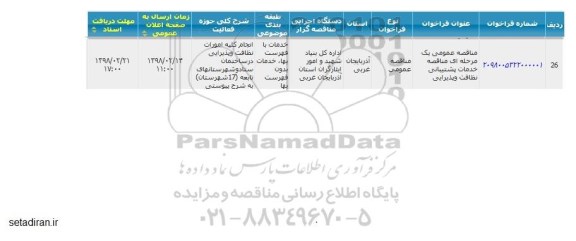 مناقصه انجام کلیه امورات نظافت و پذیرایی