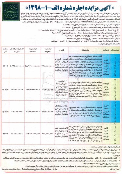 مزایده, مزایده  اجاره تعداد 4 باب از اماکن