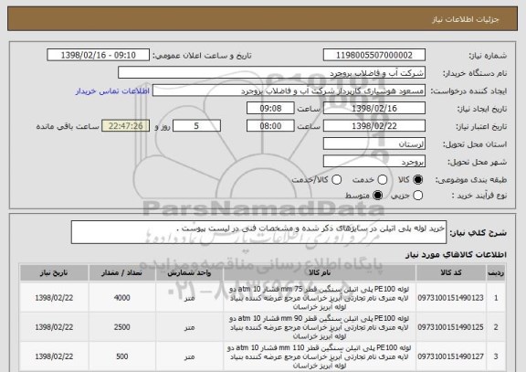 استعلام خرید لوله پلی اتیلن در سایزهای ذکر شده و مشخصات فنی در لیست پیوست . 