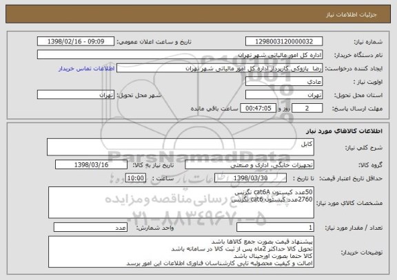 استعلام کابل 