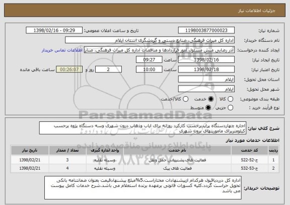 استعلام اجاره چهاردستگاه پرایدبرحسب کارکرد روزانه برای ایاب وذهاب درون شهری وسه دستگاه پژوه برحسب کیلومتربرای ماموریتهای برون شهری