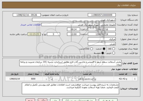 استعلام پخش آسفالت سطح شهر با فینیشر و ماشین آلات لازم مطابق استاندارد نشریه 101 سازمان مدیریت و برنامه ریزی.