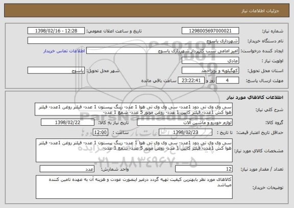 استعلام سی وی وی تی دود 1عدد- سی وی وی تی هوا 1 عدد- رینگ پیستون 1 عدد- فیلتر روغن 1عدد- فیلتر هوا کش 1عدد- فیلتر کابین 1 عدد- روغن موتور 5 عدد- شمع 1 عدد- 