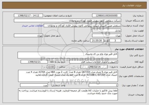 استعلام کابل فیبر نوری واچ بی ای وجیبیک