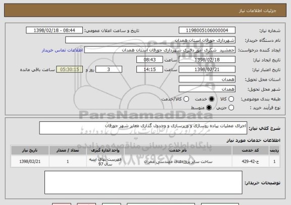 استعلام اجرای عملیات پیاده روسازی و وزیرسازی و وجدول گذاری معابر شهر جورقان