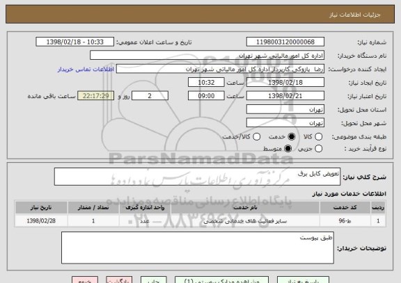 استعلام تعویض کابل برق