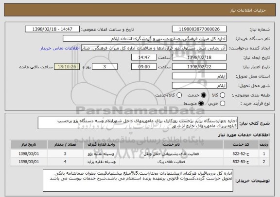 استعلام اجاره چهاردستگاه پراید برحسب روزکاری برای ماموریتهای داخل شهرایلام وسه دستگاه پژو برحسب کیلومتربرای ماموریتهای خارج از شهر