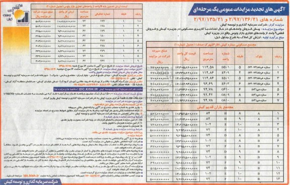 آگهی تجدید مزایده  ،مزایده پیش فروش واحدهای در حال احداث با کاربری مسکونی