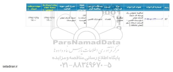 مناقصه عمومی, مناقصه عمومی جدول گذاری معابر