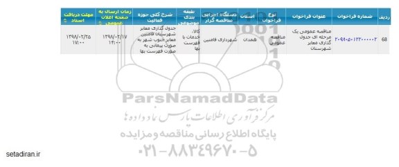 مناقصه عمومی, مناقصه عمومی جدول گذاری معابر جنوب شهر