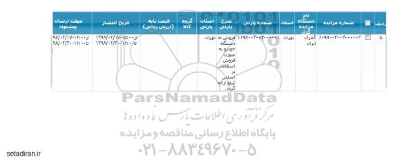 مزایده فروش نه دستگاه خودرو