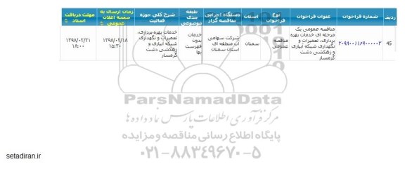 مناقصه تعمیرات و نگهداری شبکه آبیاری و زهکشی