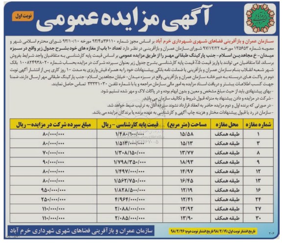  مزایده مزایده فروش 10  باب از مغازه های نوبت اول 