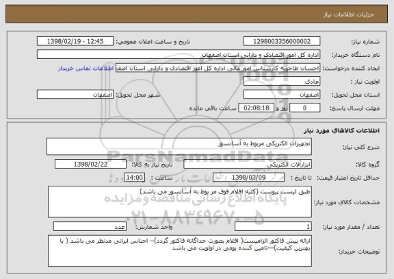 استعلام تجهیزات الکتریکی مربوط به آسانسور